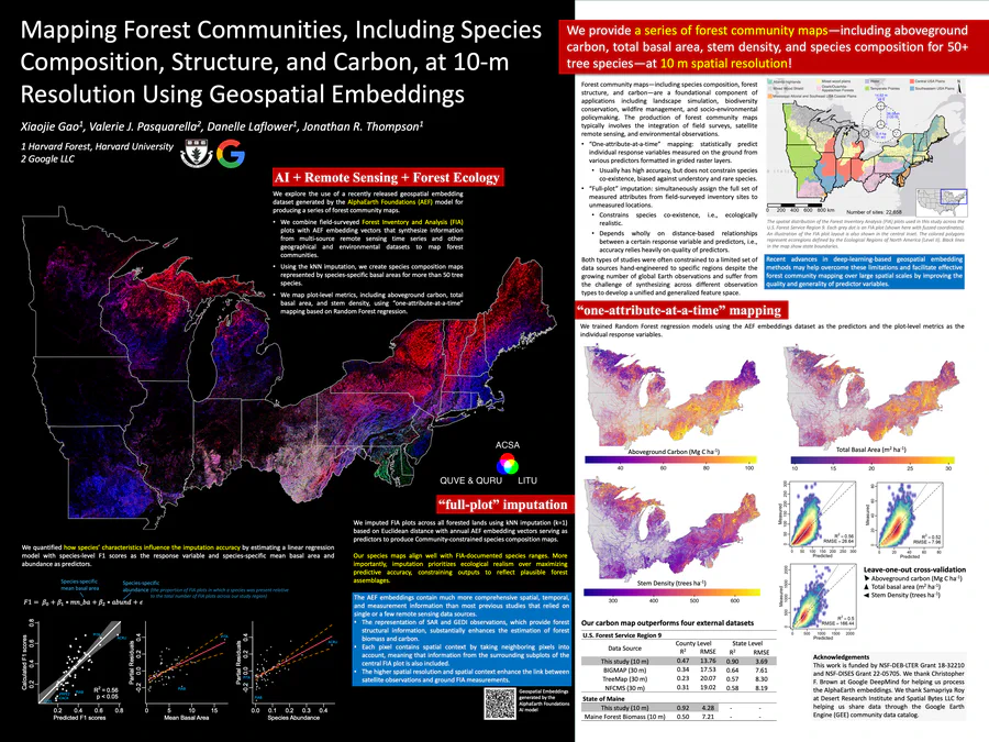2025 agu poster